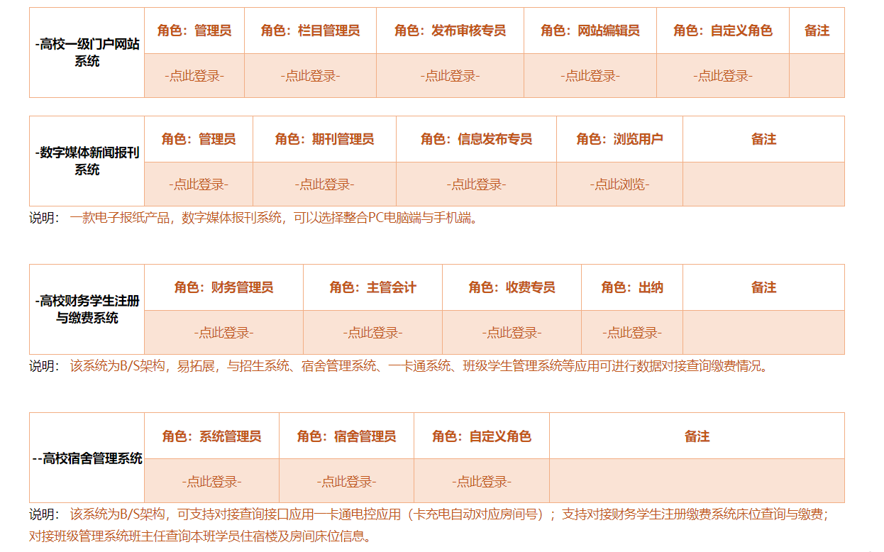 信息化.png