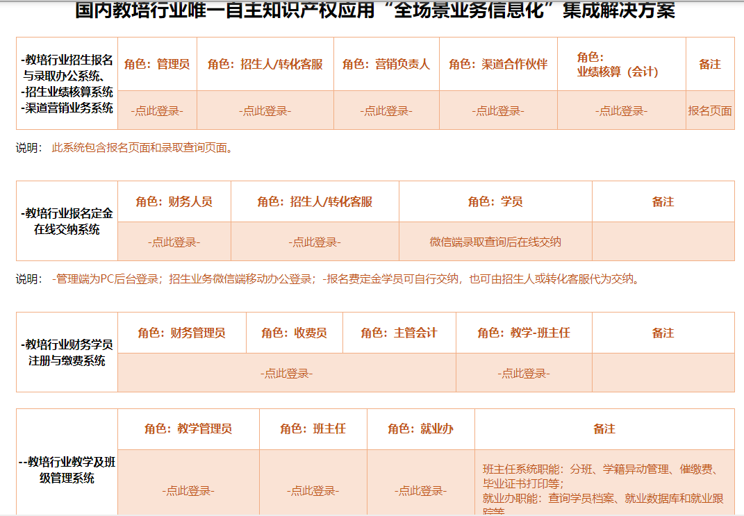 教培行业.png