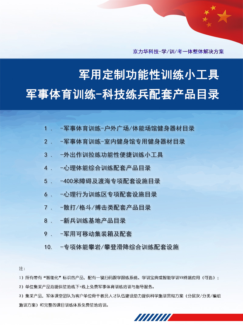 目录分类.jpg