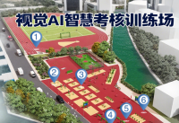 军体能无感知AI智慧视觉考核训练场整体解决方案